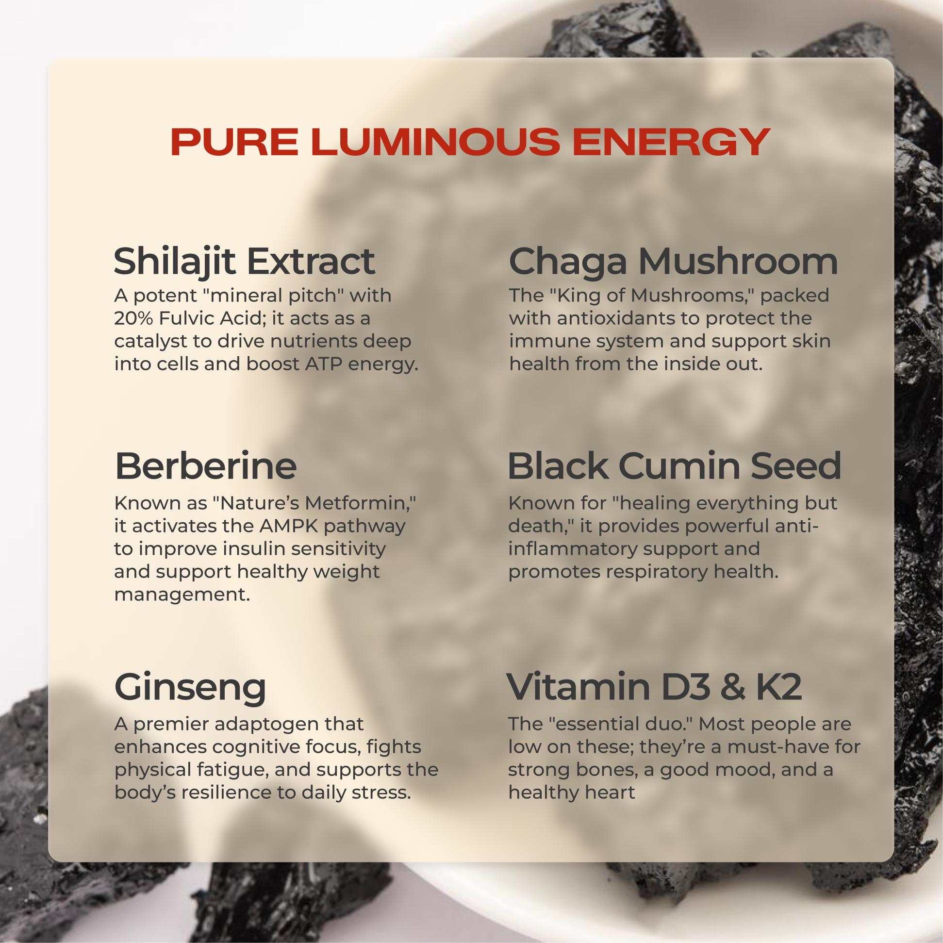 Shilajit & Berberine